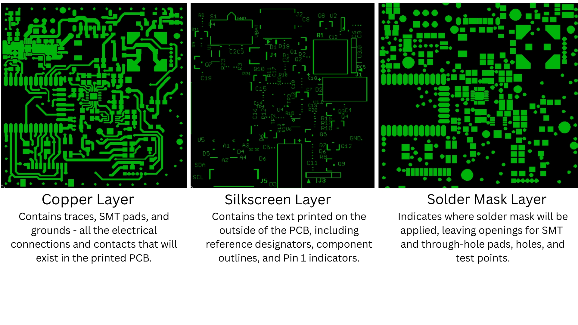 sample-gerber-files PCB gerber files for assembly